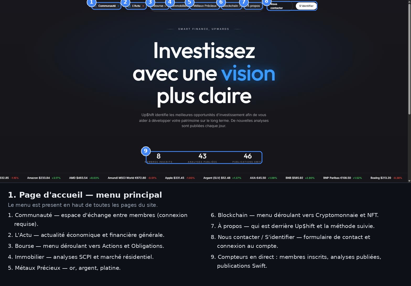 Page d'accueil d'Up$hift avec le menu principal annoté