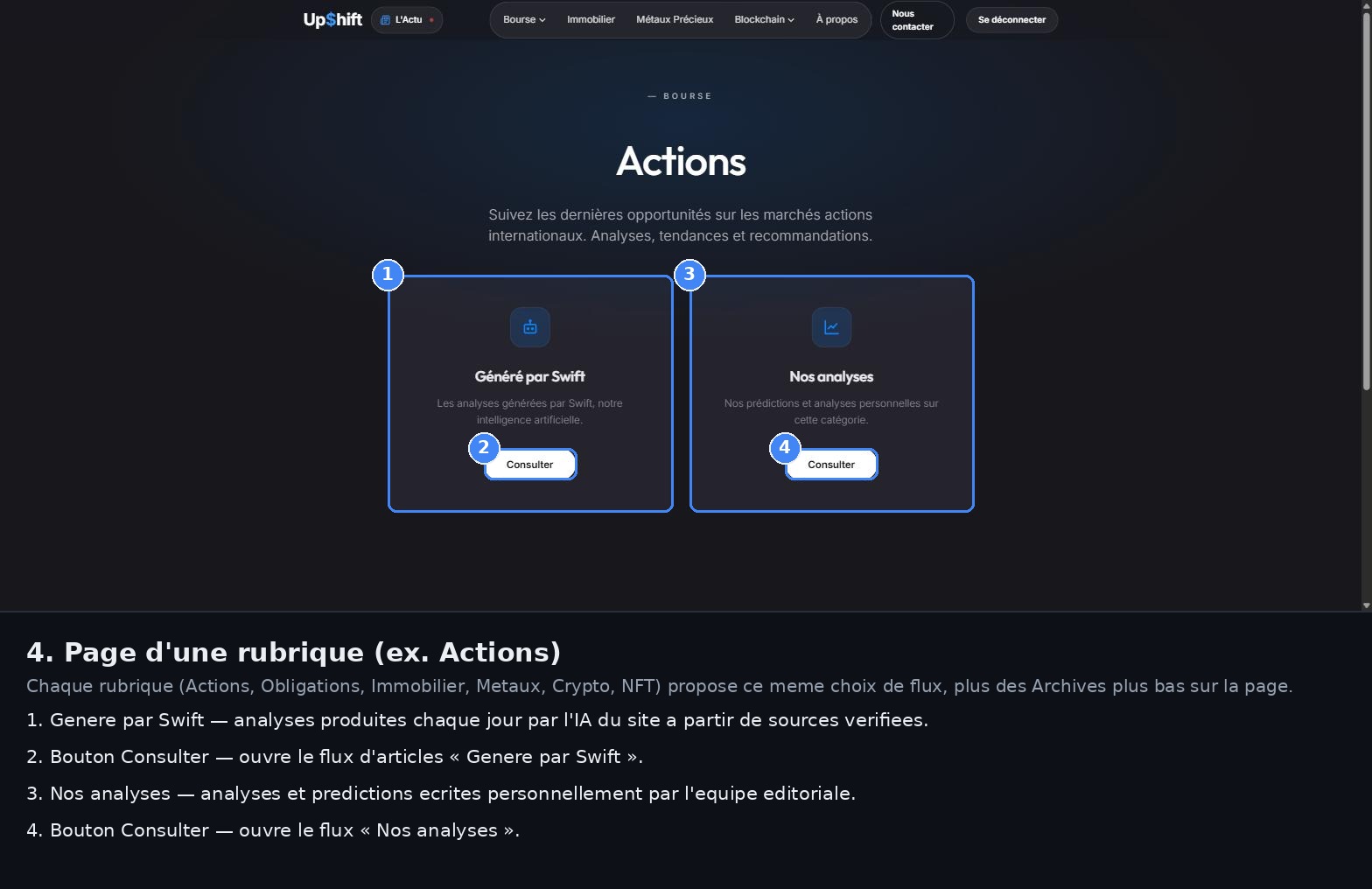 Page de rubrique montrant les flux Généré par Swift et Nos analyses
