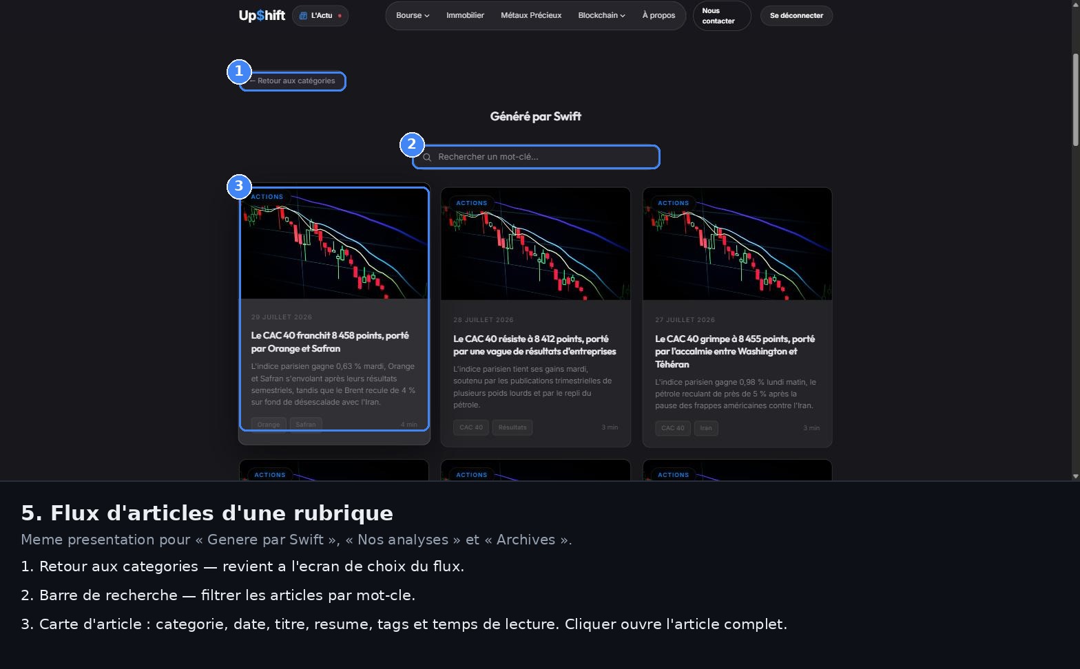 Liste d'articles du flux Généré par Swift