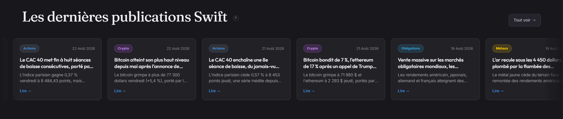Section Les dernières publications Swift avec plusieurs cartes d'actualités par catégorie